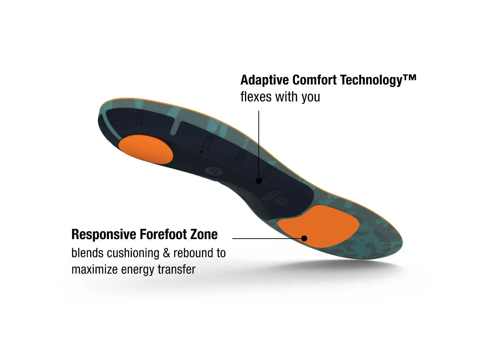 Superfeet Run Cushion High Arch (Adapt Run Max Insole)