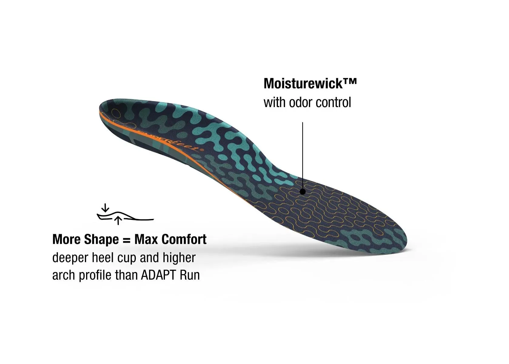 Superfeet Run Cushion High Arch (Adapt Run Max Insole)